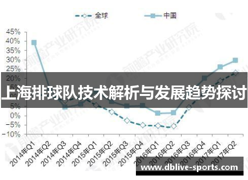 上海排球队技术解析与发展趋势探讨